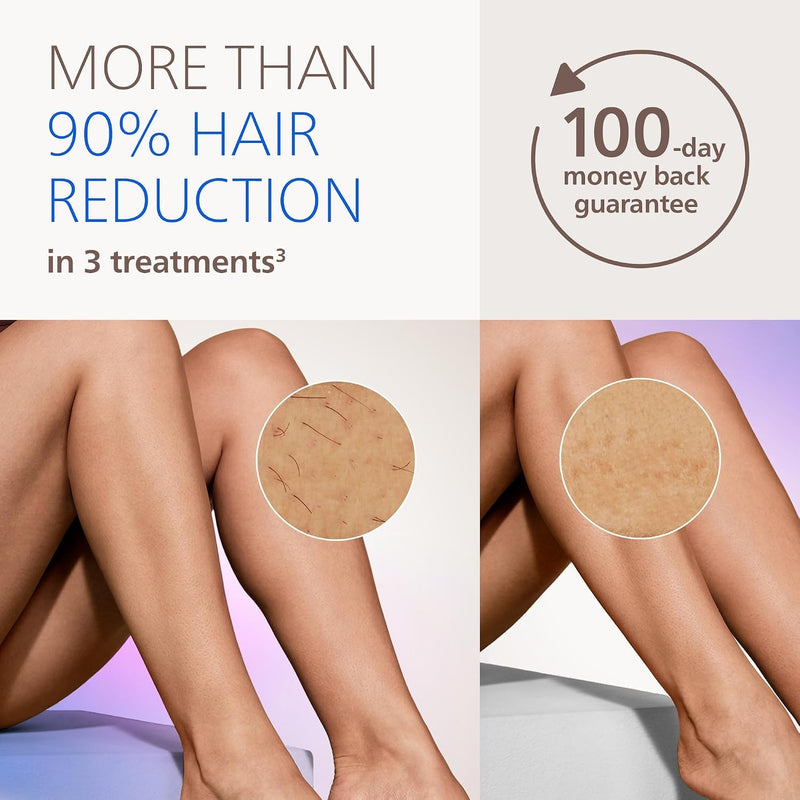 Visita la tienda PHILIPS Dispositivo de depilación IPL Philips Lumea 9900 Pro para una piel suave y duradera.