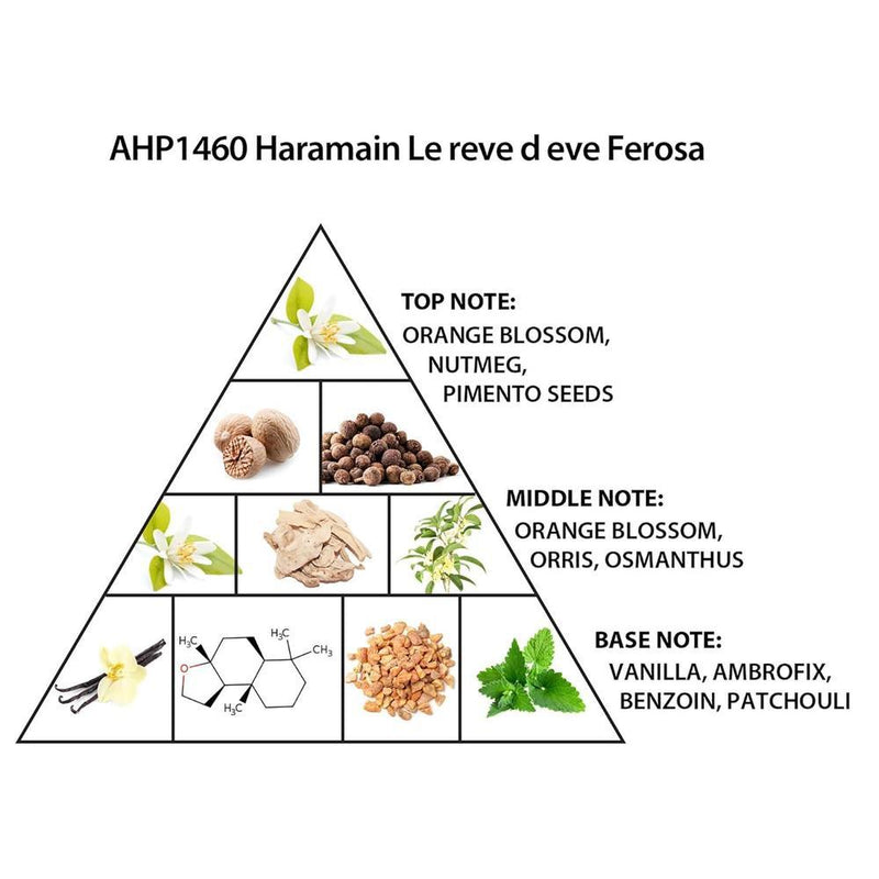Al Haramain Le Reve D'Eve Feroza