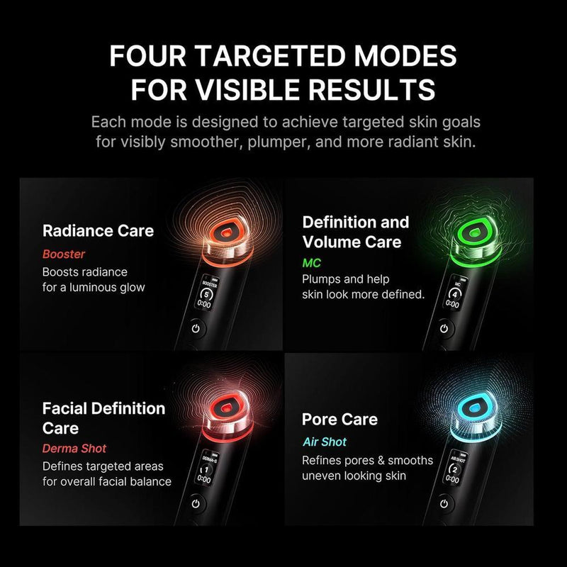 Medicube Duo Glow - Modo Booster en acción