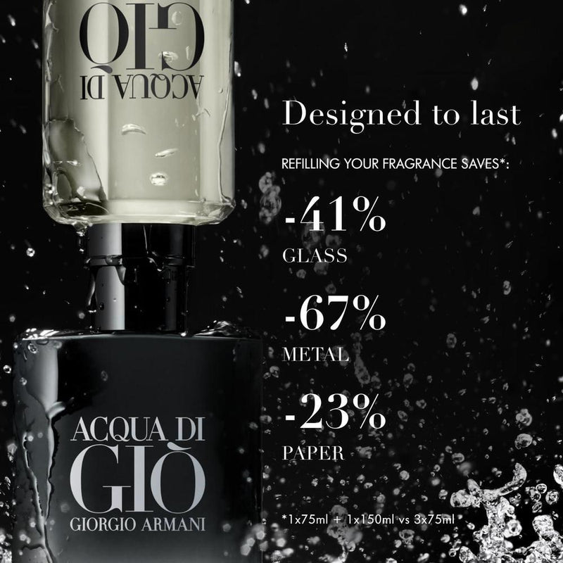 Armani Beauty Acqua di Giò Parfum Cologne for Men