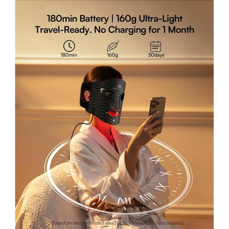 Máscara de terapia de luz roja y azul con 4 modos de luz, tecnología NIR, LED recargable de alta capacidad para uso en el hogar