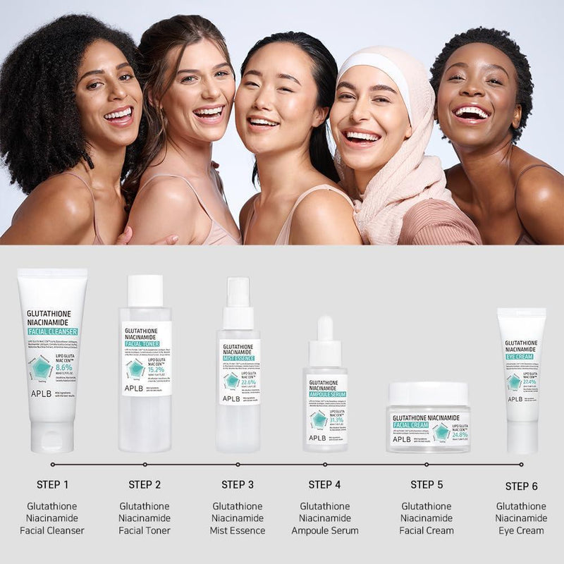 APLB Glutatión Niacinamida Crema Facial con LIPO GLUTA NIAC CEN, cuidado coreano de la piel, profunda hidratación y elasticidad mejorada