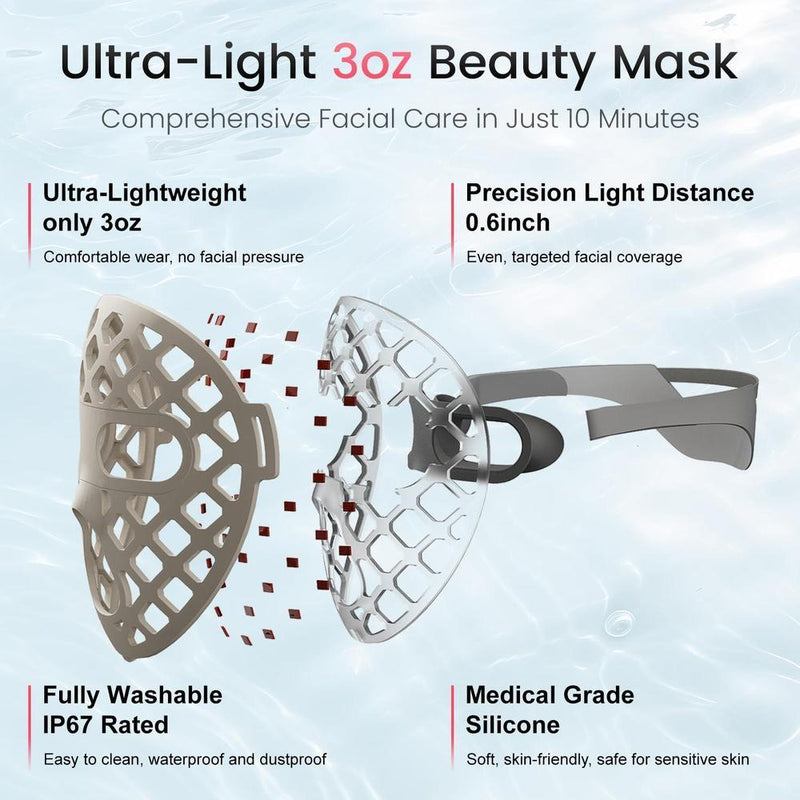 Máscara facial LED Avorla terapia de luz roja portátil recargable con 4 modos e infrarroja, 216 LED luz para piel radiante