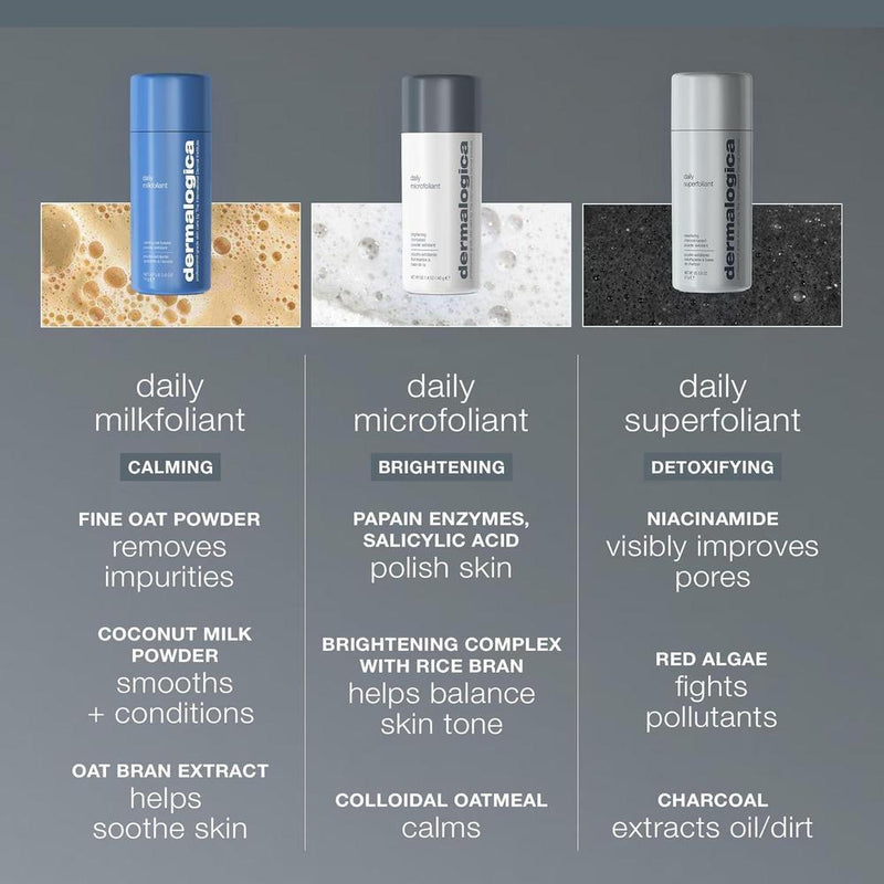 Dermalogica Exfoliante Facial Polvo Con Ácido Salicílico Y Papaya 13g