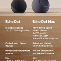 Echo Dot (newest model)