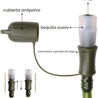 Vejiga de hidratación, vejiga de agua de 1.5-2-3L para mochila de senderismo, bolsa de