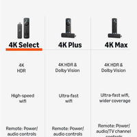 Fire TV Stick 4K Select, start streaming in 4K, AI-powered search, and free & live TV, find shows faster with Alexa+