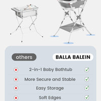 BALLA BALEIN Bañera 2 en 1 con Soporte Plegable y Cojín Suave Gris Modelo 2
