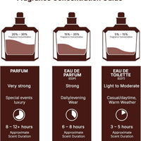 Lattafa Fakhar - Fresco, afrutado, bergamota, madera de ámbar - Eau de Parfum fragancia de larga duración para hombres, 100 ml