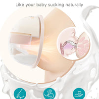 Paruu P16 Extractor de Leche Manos Libres Pack de 2 con 12 Niveles