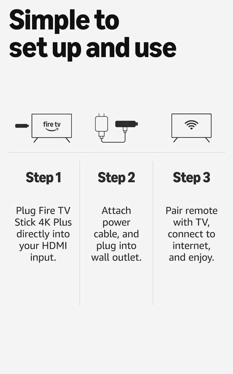 Fire TV Stick 4K Plus (newest model)