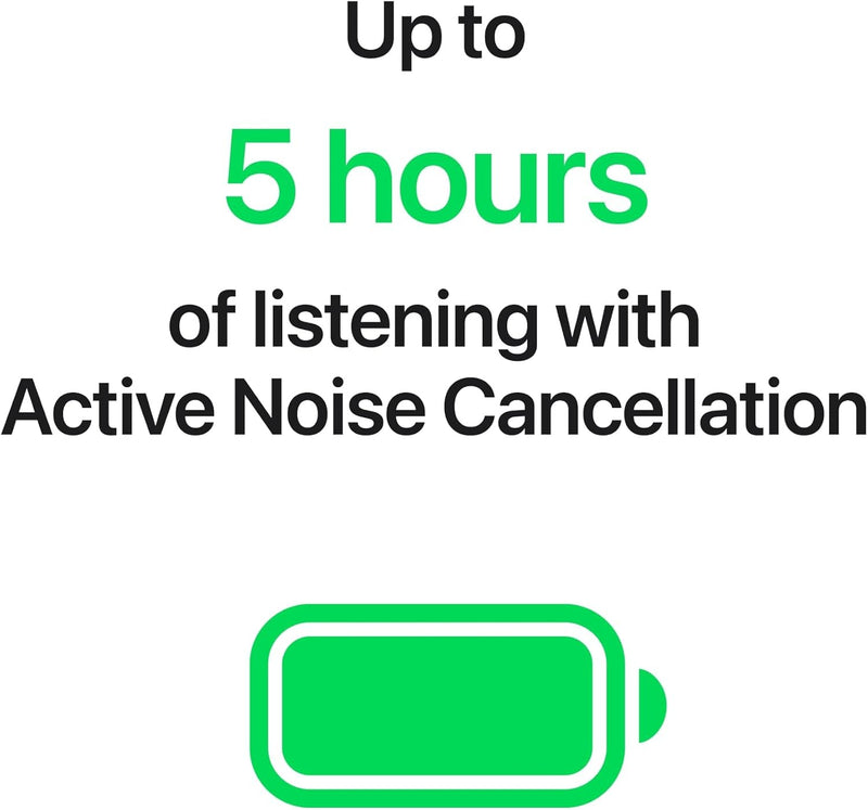 Apple AirPods 5 with Wireless Charging Case