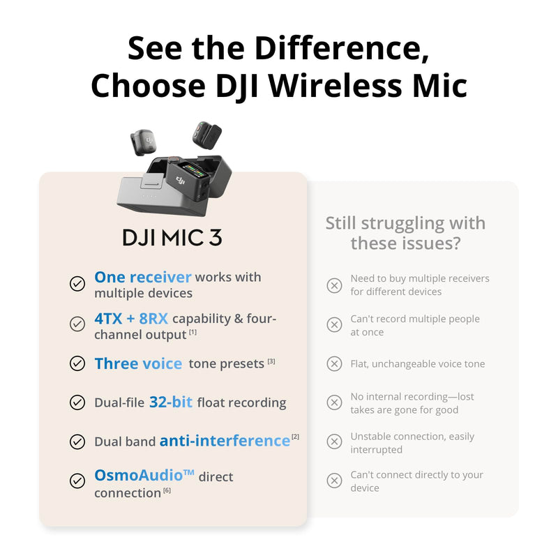 DJI Mic 3 (2 TX + 1 RX + Estuche de carga)