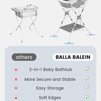 BALLA BALEIN Bañera 2 en 1 con Soporte Plegable y Cojín Suave Gris