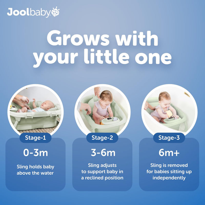 Jool Baby Bañera Plegable Portátil para Bebé con Termómetro Sage