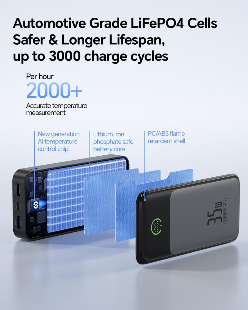 MOVE SPEED 35W Portable Charger, 20000mAh Power Bank,Built in USB-C Cables