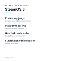 Valve Steam Machine - contexto 4