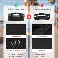 UTOBEST Running Hydration Belt with 2 Soft Flasks, 6-Pocket Waist Pack B5