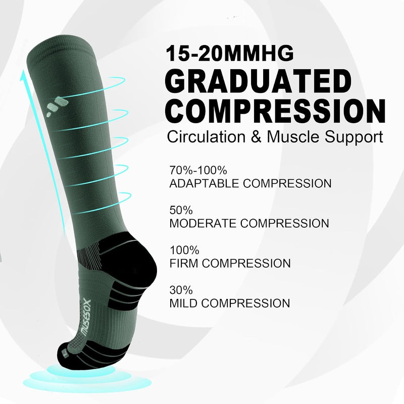 musesox Compression Socks for Women and Men,15-20 mmHg Support(3 Pairs)