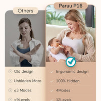 Paruu P16 Extractor de Leche Manos Libres Pack de 2 con 12 Niveles