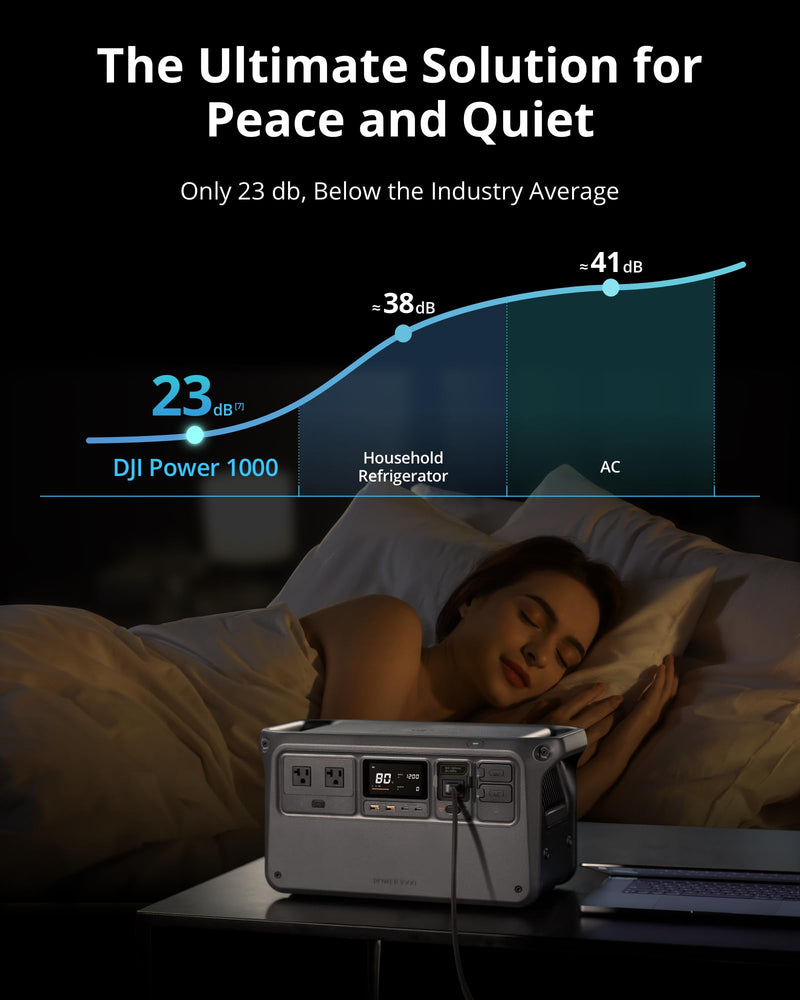 DJI Power 1000 (1024Wh)
