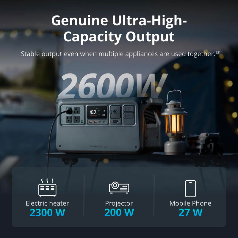 DJI Power 1000 V2 (1024Wh)