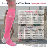 musesox Compression Socks for Women and Men,15-20 mmHg Support(3 Pairs)