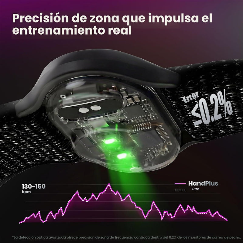 HandPlus - Brazalete con monitor de frecuencia cardíaca, monitor óptico de entrenamiento de