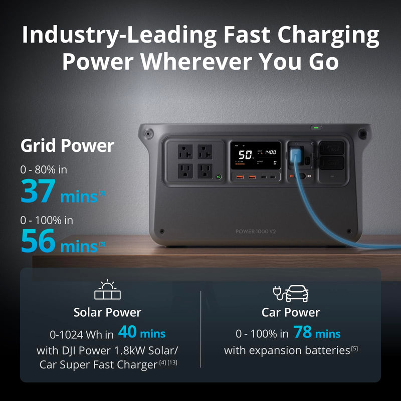 DJI Power 1000 V2 (1024Wh)