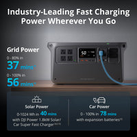 DJI Power 1000 V2 (1024Wh)