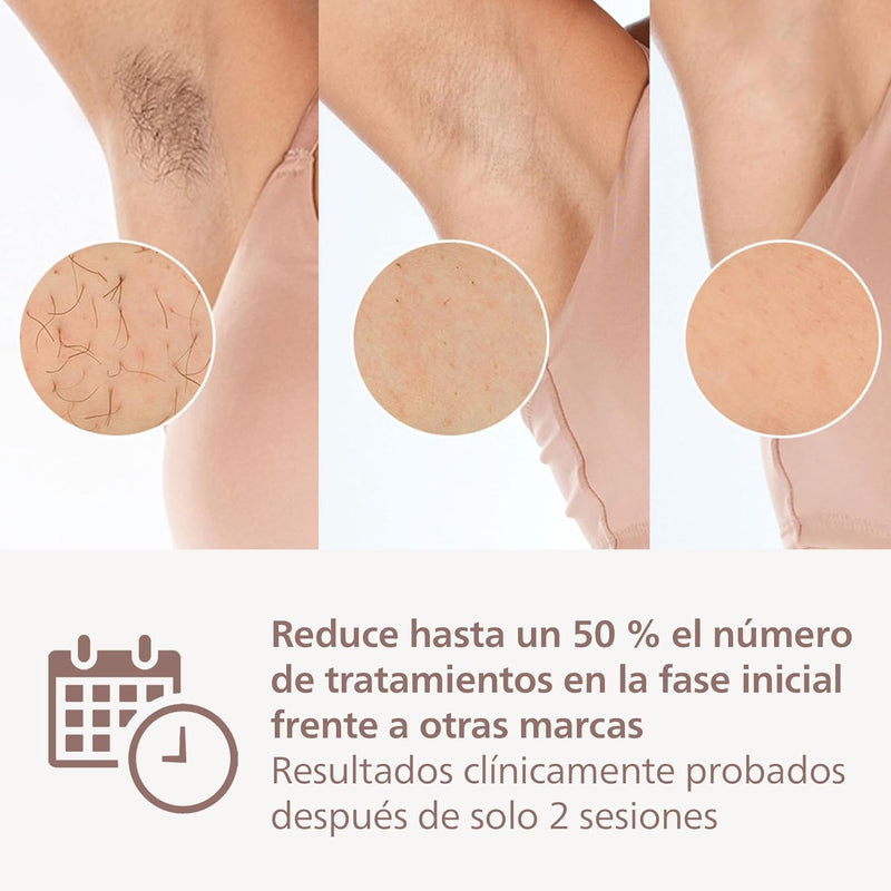 Philips Lumea Serie 9900 IPL - Depiladora con Inteligencia Artificial y 4 Accesorios