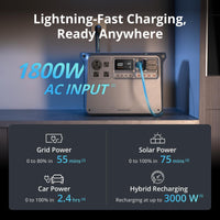 DJI Power 2000 (2048Wh)