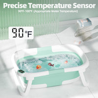 iBabyMax Bañera Plegable para Bebé con Termómetro 0 a 36 Meses Turquesa