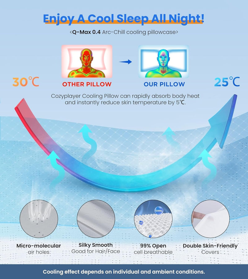 Cozyplayer Ultra Pain Relief Cooling Pillow for Neck Support, Adjustable Cervical