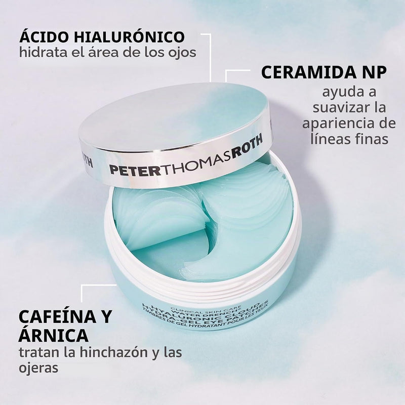 Peter Thomas Roth