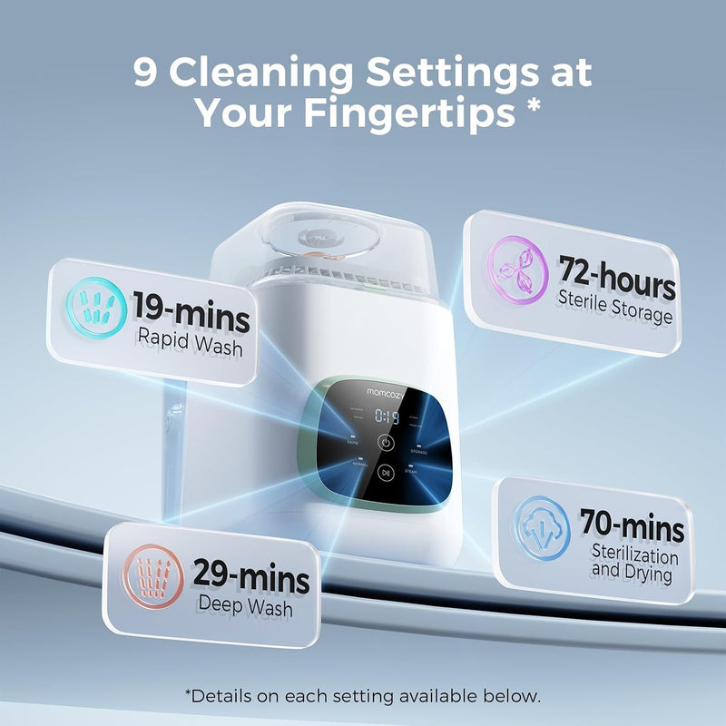 Momcozy KleanPal Pro Lavadora Esterilizadora y Secadora de Biberones 3 en 1