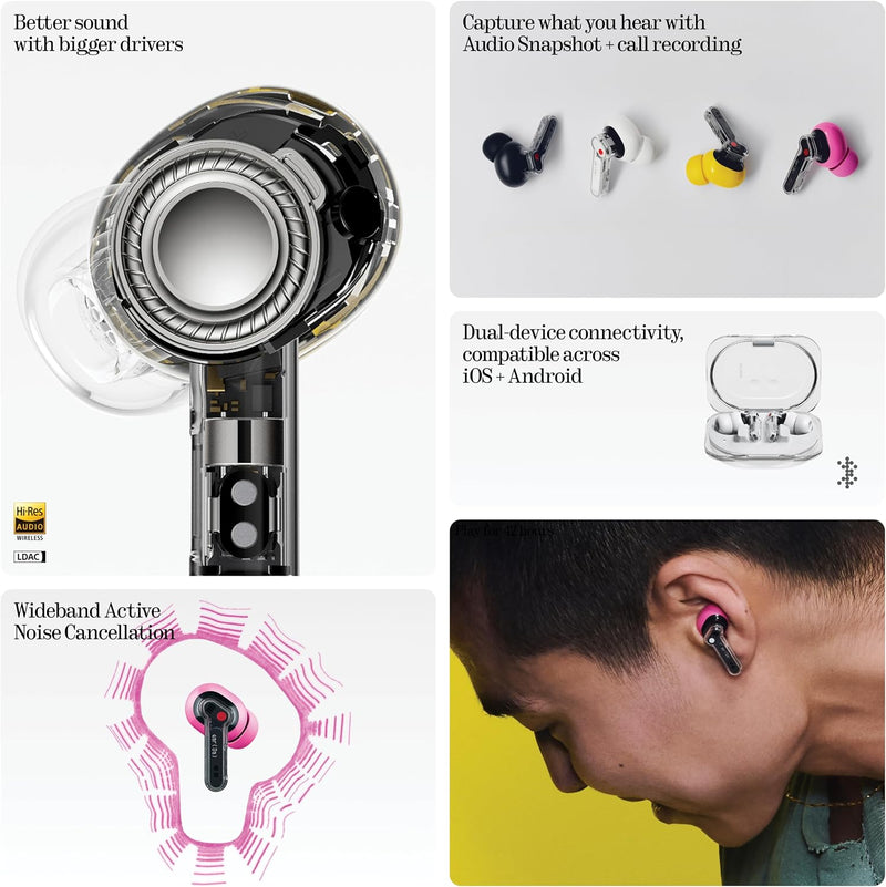 Nothing Ear (3a) Auriculares Bluetooth Cancelación de Ruido 45dB - Amarillo