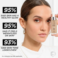 L'Oreal Paris True Match Nude Tinted Serum Foundation, Light 2-3