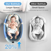 Spluvvly Bañera Plegable Grande para Bebé con Termómetro y Cojín Azul