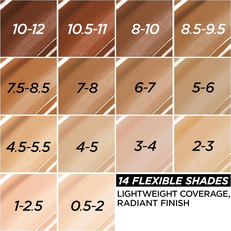 L'Oreal Paris True Match Nude Tinted Serum Foundation, Light 2-3