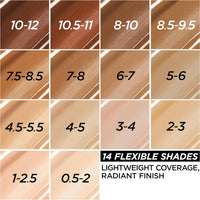 L'Oreal Paris True Match Nude Tinted Serum Foundation, Light 2-3