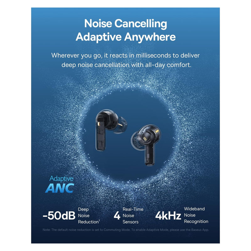 Baseus Bass BP1 Pro Auriculares Inalámbricos - Space Black