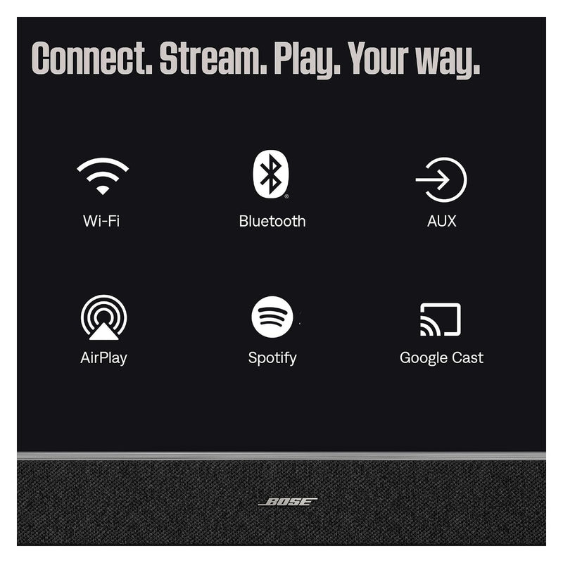 Bose Lifestyle Ultra Speaker - Black
