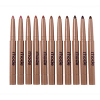 Peptide Lip Shape