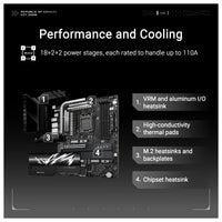 ASUS ROG Crosshair X870E Hero AMD X870E AM5 ATX Placa base con inteligencia artificial y 18+2+2 etapas de potencia
