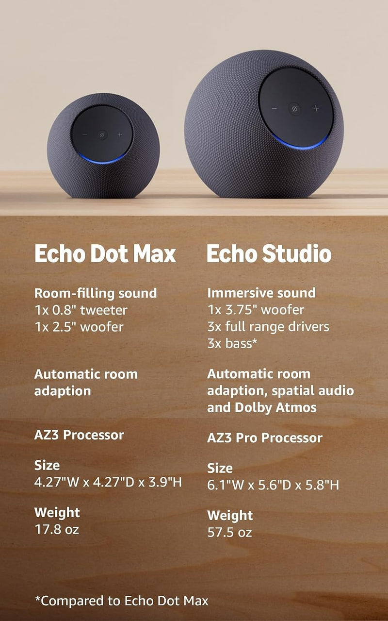 Amazon Echo Studio - Grafito