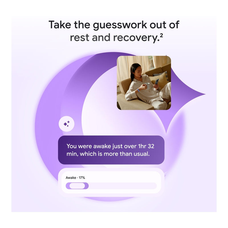 Google Fitbit Air - Monitor de actividad sin pantalla con seguimiento de actividad, frecuencia cardíaca y sueño, entrenador personalizado