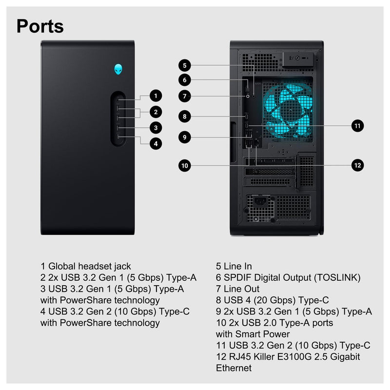 Dell Alienware Aurora ACT1250 Gaming Desktop con Intel 20-core, 64GB RAM, 4TB SSD, RTX 5080, Enfriador Líquido y Windows 11