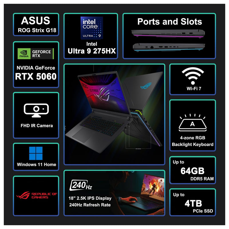 Asus Rog Strix G18 Gaming Laptop 18" 2.5k Intel 24-core 64gb Ram 1tb Ssd Geforce Rtx 5060 Retroiluminado Wifi 7