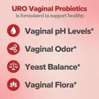O Positiv URO - Probióticos para la salud vaginal, equilibrio de pH con prebióticos y mezcla de Lactobacillus